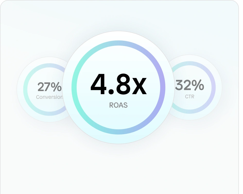 Strong conversions